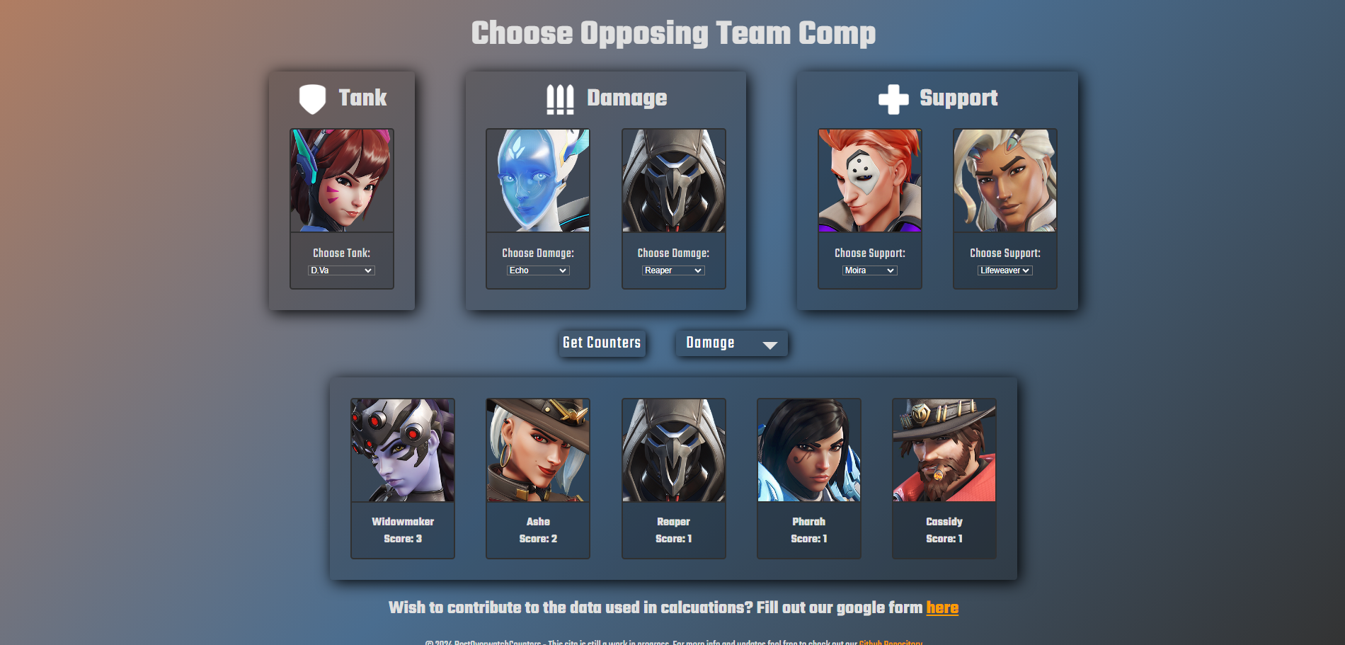 overwatch